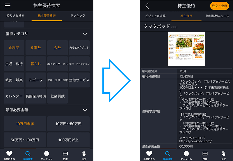 株主優待検索画面