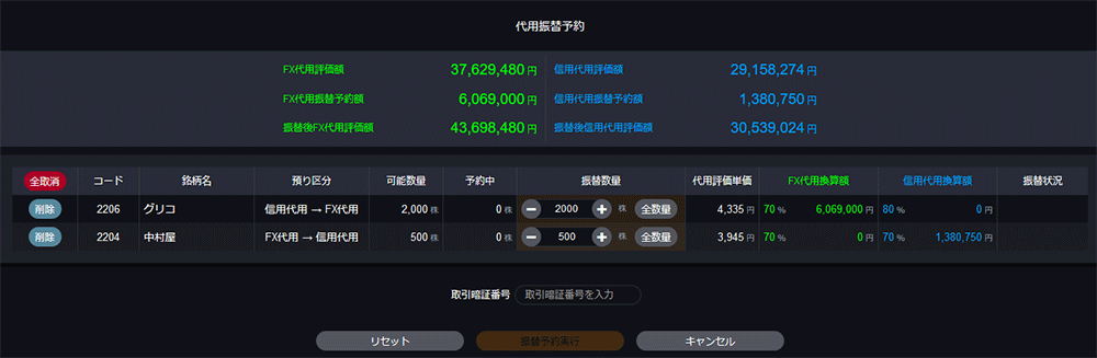 DMM株STANDERD 代用振替予約画面ヘッダー