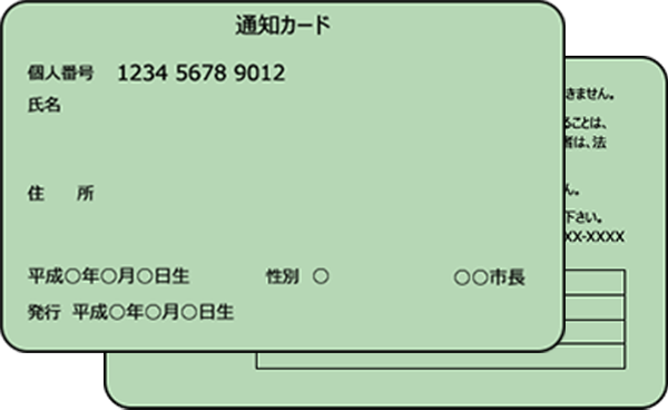 通知カード