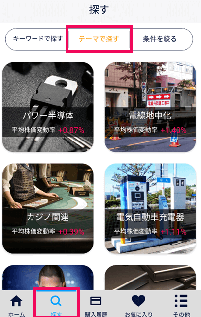 かんたん!テーマ検索