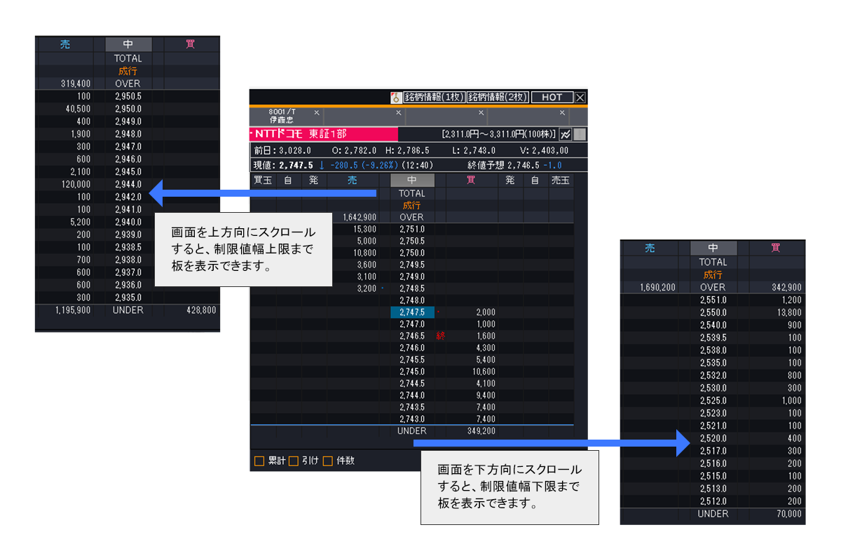 画面を上方向にスクロールすると、制限値幅上限まで板を表示できます。画面を下方向にスクロールすると、制限値幅下限まで板を表示できます。