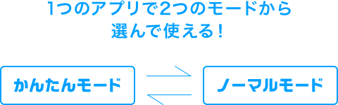かんたんモード ノーマルモード 1つのアプリで2つのモードから選んで使える!