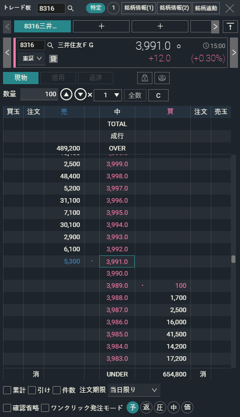 画面を上方向にスクロールすると、制限値幅上限まで板を表示できます。画面を下方向にスクロールすると、制限値幅下限まで板を表示できます。