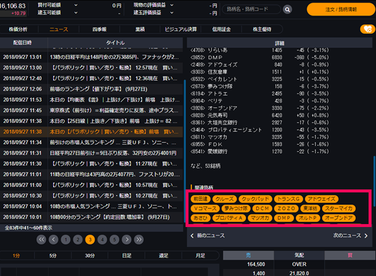 『DMM株 STANDARD』個別銘柄ニュース画面