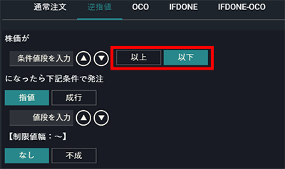 逆指値注文のパターン