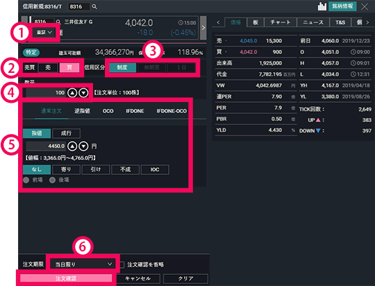 『DMM株 PRO+』 画面