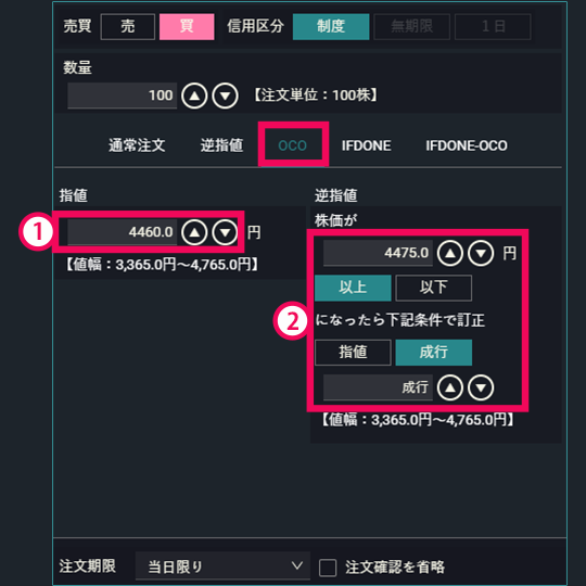 『DMM株 PRO+』 画面