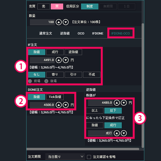 『DMM株 PRO+』 画面