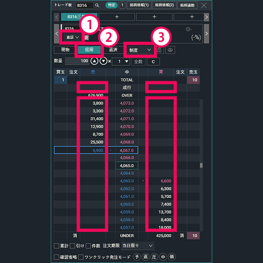『DMM株 PRO+』 画面