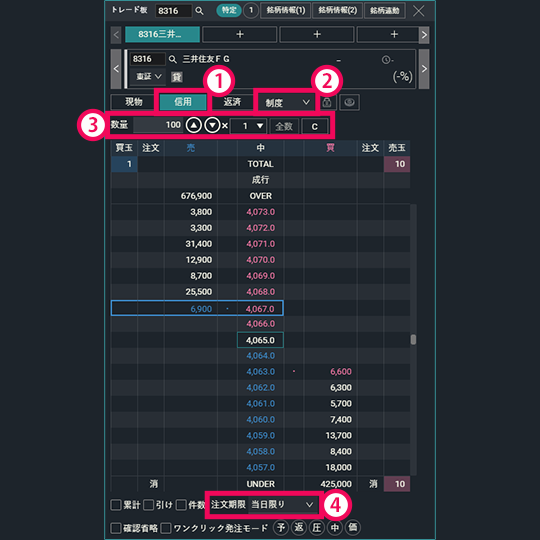 『DMM株 PRO+』 画面