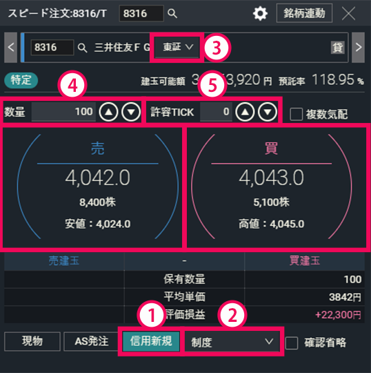 『DMM株 PRO+』 画面
