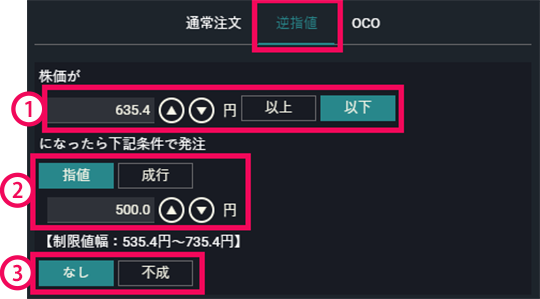 『DMM株 PRO+』 画面