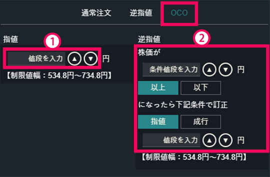 『DMM株 PRO+』 画面
