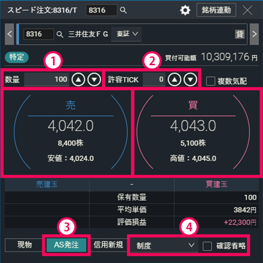 『DMM株 PRO+』 画面