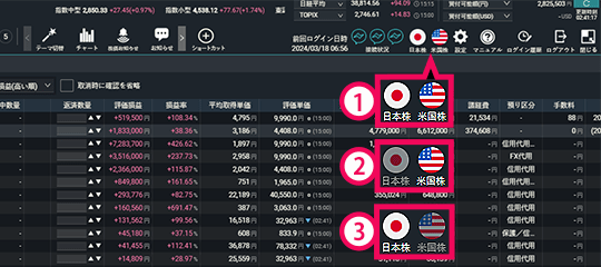 『DMM株 PRO+』市場選択画面