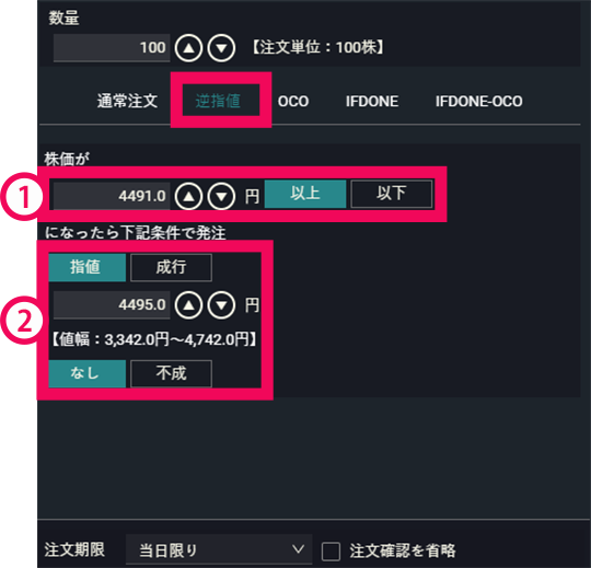 『DMM株 PRO+』 画面