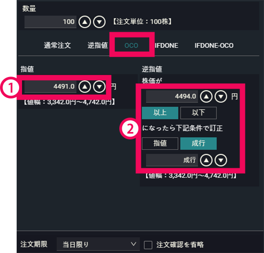 『DMM株 PRO+』 画面