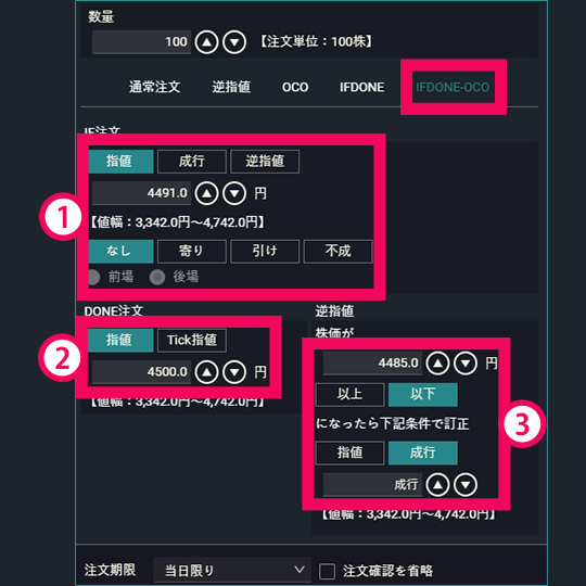 『DMM株 PRO+』 画面