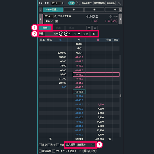 『DMM株 PRO+』 画面