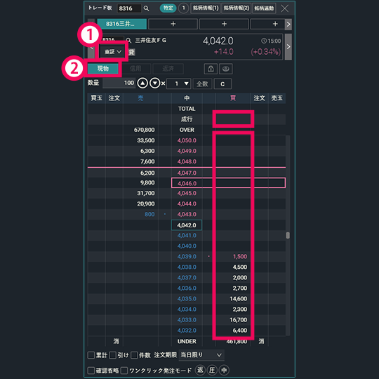 『DMM株 PRO+』 画面
