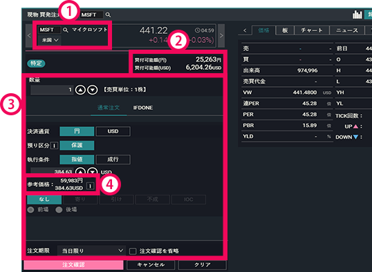 『DMM株 PRO+』 画面