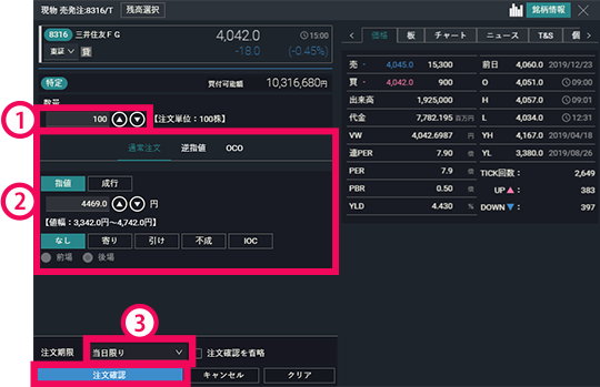 『DMM株 PRO+』 画面
