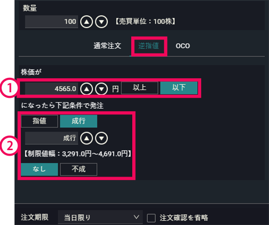 『DMM株 PRO+』 画面