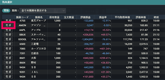 『DMM株 PRO+』 画面