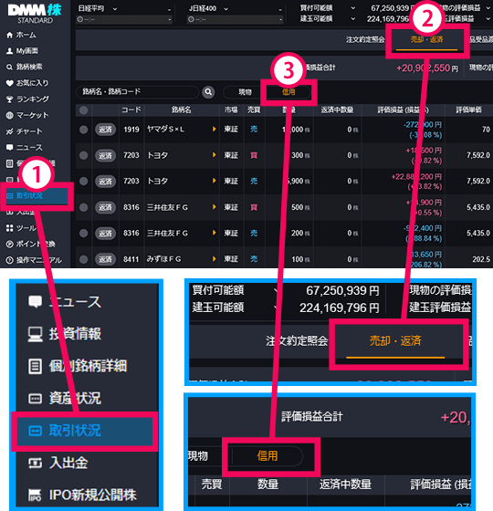 『DMM株 STANDARD』 画面