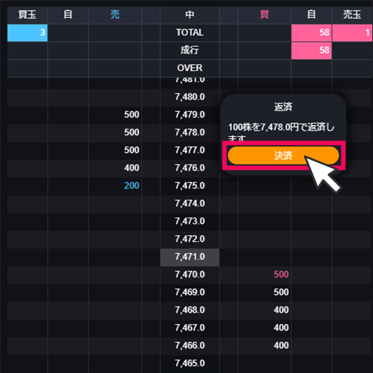 『DMM株 STANDARD』 画面
