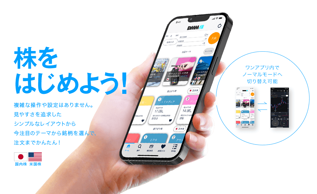 複雑な操作や設定は一切ありません。見やすさを追求したシンプルなレイアウトから今注目のテーマから銘柄を選んで、注文までかんたん!