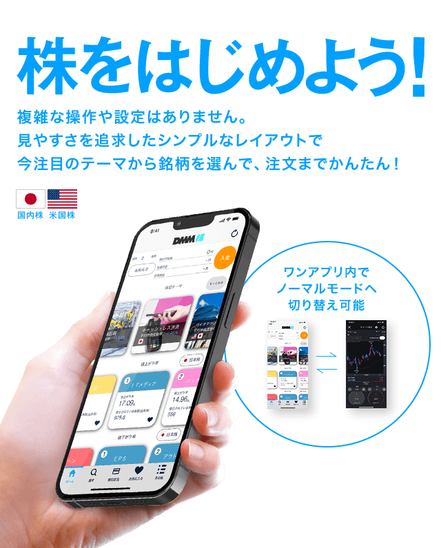 複雑な操作や設定は一切ありません。見やすさを追求したシンプルなレイアウトから今注目のテーマから銘柄を選んで、注文までかんたん!