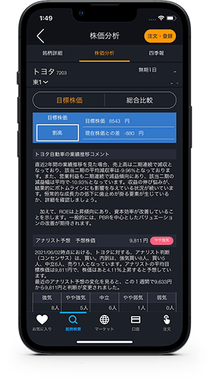 株式分析画面の画像