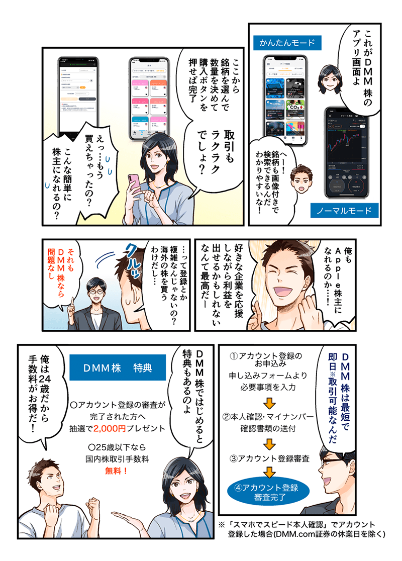 マンガでわかる米国株取引 漫画03