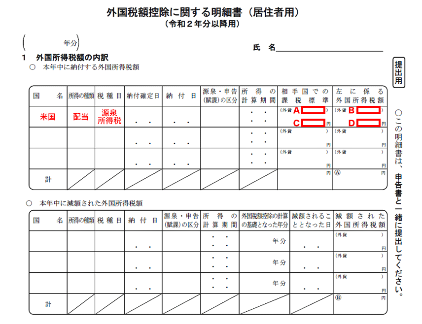 外国税額控除に関する明細書(居住者用)